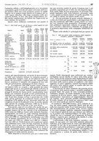 giornale/CFI0356408/1942/unico/00000229