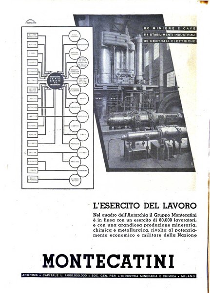 L'industria rivista tecnica ed economica illustrata