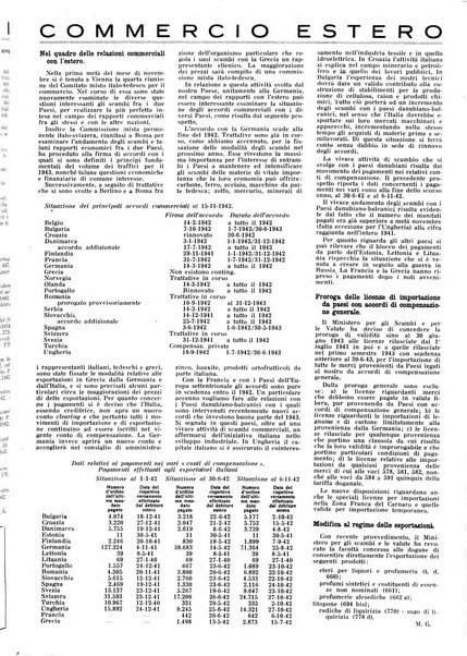 L'industria rivista tecnica ed economica illustrata