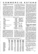giornale/CFI0356408/1942/unico/00000261