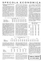giornale/CFI0356408/1942/unico/00000262
