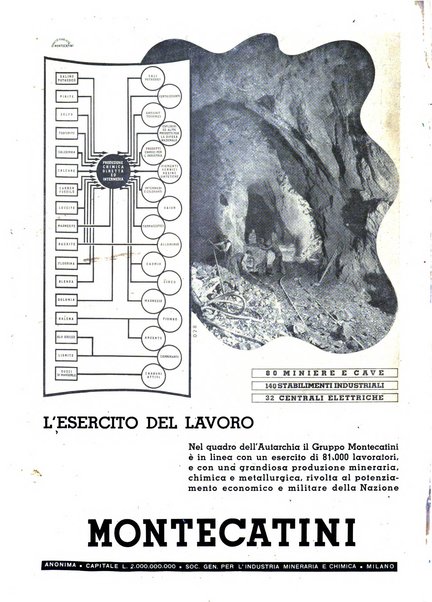 L'industria rivista tecnica ed economica illustrata