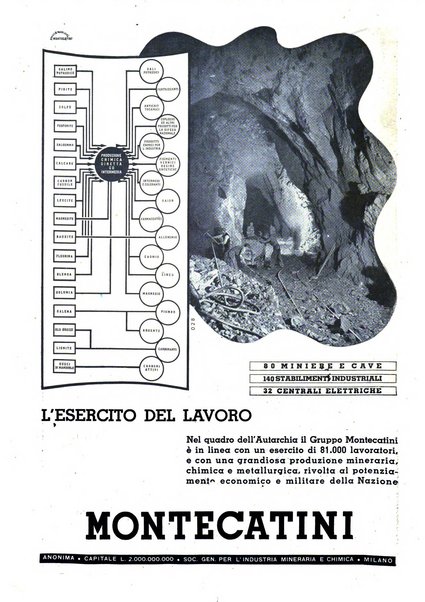 L'industria rivista tecnica ed economica illustrata