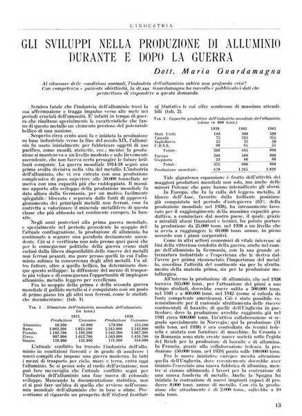 L'industria rivista tecnica ed economica illustrata