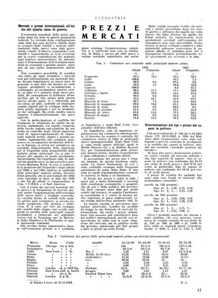 L'industria rivista tecnica ed economica illustrata