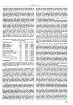 giornale/CFI0356408/1943/unico/00000145