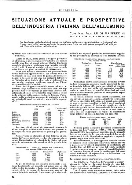 L'industria rivista tecnica ed economica illustrata