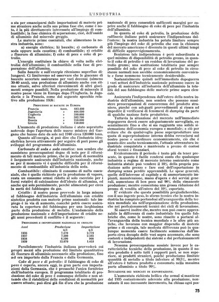 L'industria rivista tecnica ed economica illustrata