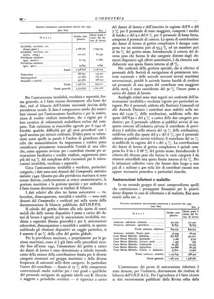 L'industria rivista tecnica ed economica illustrata