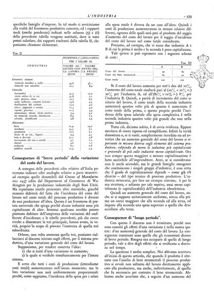 L'industria rivista tecnica ed economica illustrata