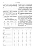 giornale/CFI0356408/1943/unico/00000266