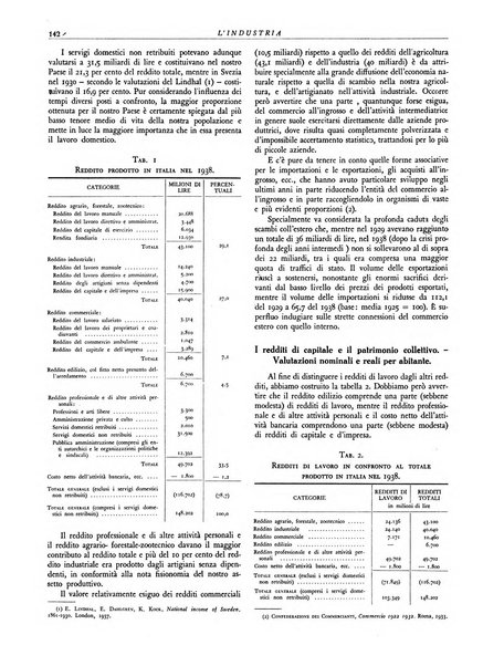 L'industria rivista tecnica ed economica illustrata