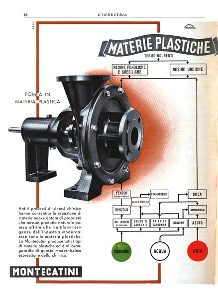 L'industria rivista tecnica ed economica illustrata