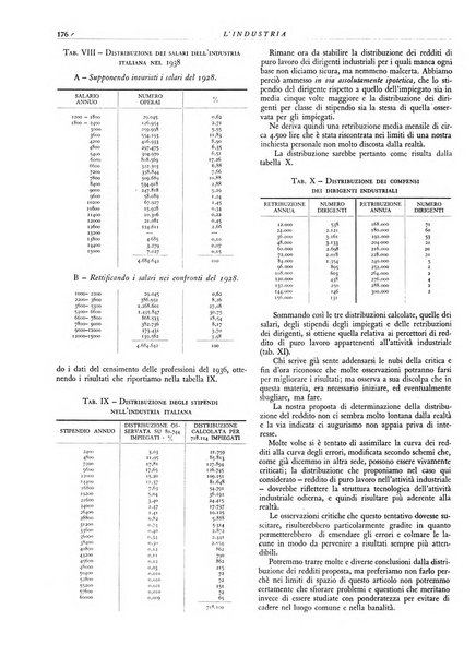 L'industria rivista tecnica ed economica illustrata