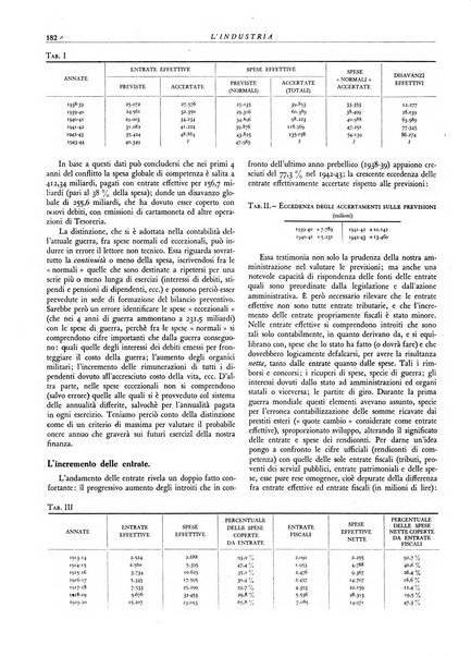 L'industria rivista tecnica ed economica illustrata