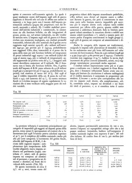 L'industria rivista tecnica ed economica illustrata