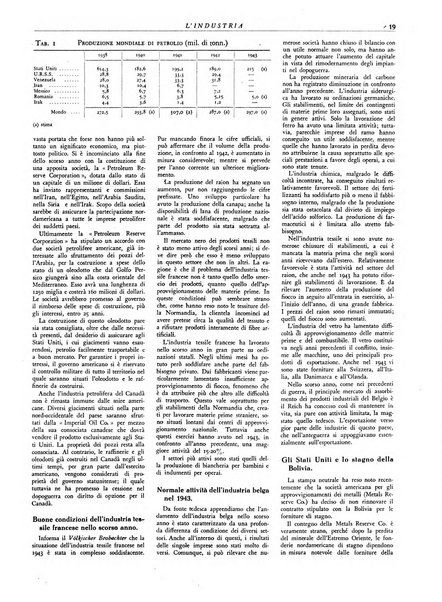 L'industria rivista tecnica ed economica illustrata