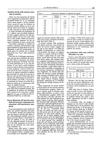 L'industria rivista tecnica ed economica illustrata