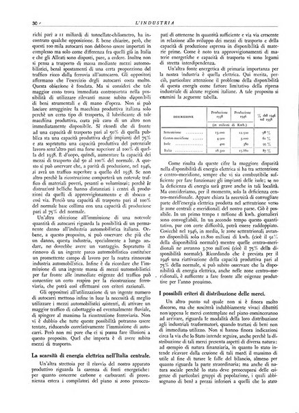 L'industria rivista tecnica ed economica illustrata