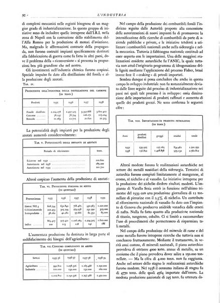 L'industria rivista tecnica ed economica illustrata