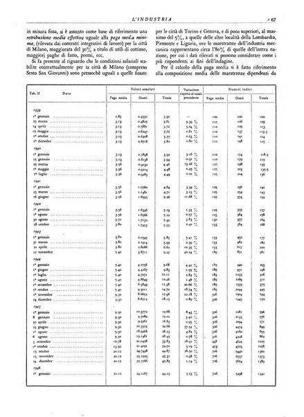 L'industria rivista tecnica ed economica illustrata