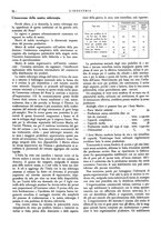 giornale/CFI0356408/1945/unico/00000138