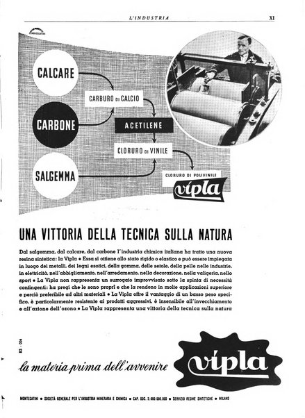 L'industria rivista tecnica ed economica illustrata