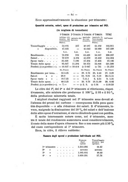 Informazioni sociali pubblicazione mensile curata dall'Ufficio corrispondente di Roma dell'Ufficio internazionale del lavoro, Ginevra