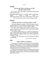 giornale/CFI0356568/1922/unico/00000062