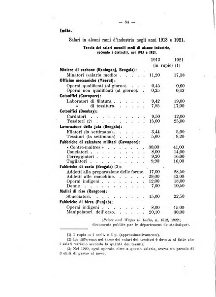 Informazioni sociali pubblicazione mensile curata dall'Ufficio corrispondente di Roma dell'Ufficio internazionale del lavoro, Ginevra