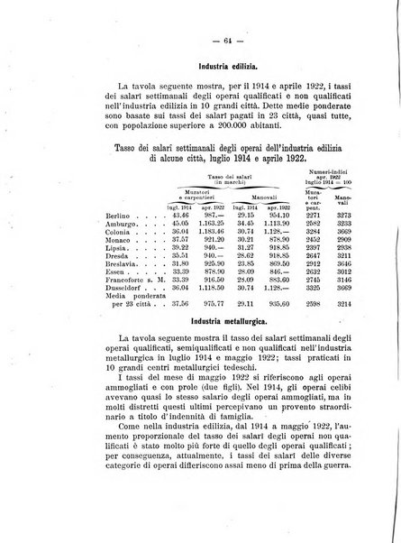 Informazioni sociali pubblicazione mensile curata dall'Ufficio corrispondente di Roma dell'Ufficio internazionale del lavoro, Ginevra