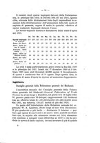 giornale/CFI0356568/1922/unico/00000439