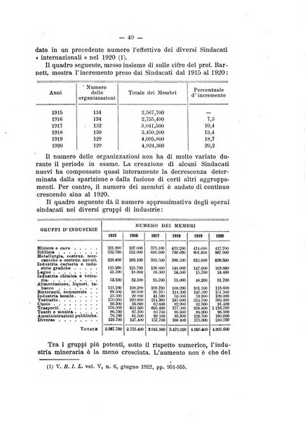 Informazioni sociali pubblicazione mensile curata dall'Ufficio corrispondente di Roma dell'Ufficio internazionale del lavoro, Ginevra