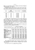 giornale/CFI0356568/1922/unico/00000519