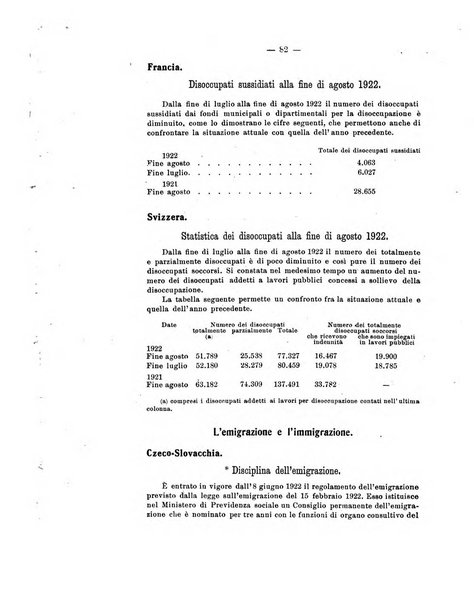 Informazioni sociali pubblicazione mensile curata dall'Ufficio corrispondente di Roma dell'Ufficio internazionale del lavoro, Ginevra