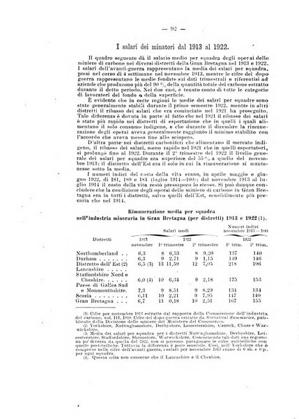 Informazioni sociali pubblicazione mensile curata dall'Ufficio corrispondente di Roma dell'Ufficio internazionale del lavoro, Ginevra