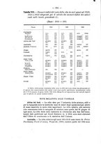 giornale/CFI0356568/1923/unico/00000268