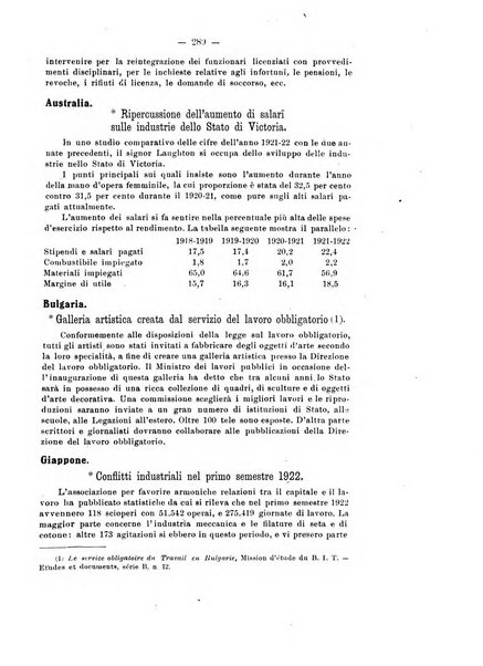 Informazioni sociali pubblicazione mensile curata dall'Ufficio corrispondente di Roma dell'Ufficio internazionale del lavoro, Ginevra