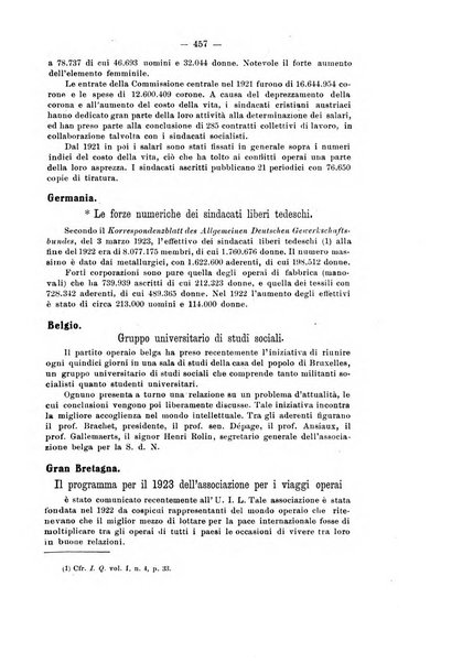 Informazioni sociali pubblicazione mensile curata dall'Ufficio corrispondente di Roma dell'Ufficio internazionale del lavoro, Ginevra