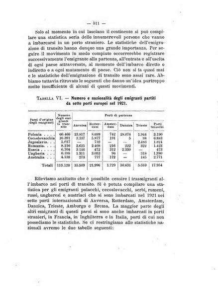 Informazioni sociali pubblicazione mensile curata dall'Ufficio corrispondente di Roma dell'Ufficio internazionale del lavoro, Ginevra