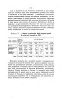 giornale/CFI0356568/1923/unico/00000521