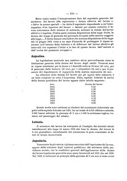 Informazioni sociali pubblicazione mensile curata dall'Ufficio corrispondente di Roma dell'Ufficio internazionale del lavoro, Ginevra