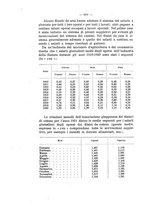 giornale/CFI0356568/1923/unico/00000640