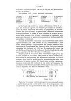 giornale/CFI0356568/1923/unico/00000648