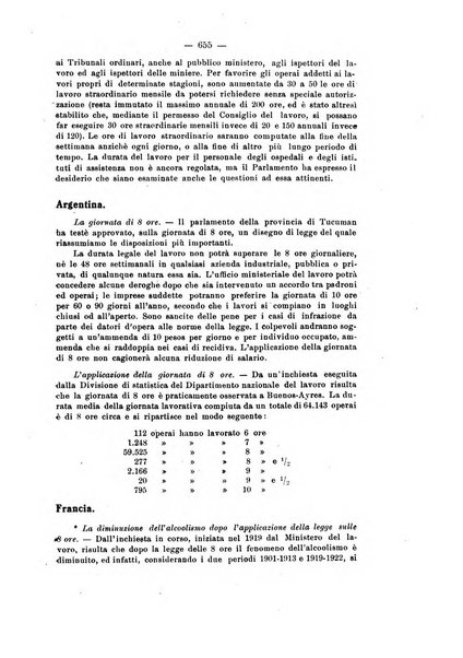 Informazioni sociali pubblicazione mensile curata dall'Ufficio corrispondente di Roma dell'Ufficio internazionale del lavoro, Ginevra