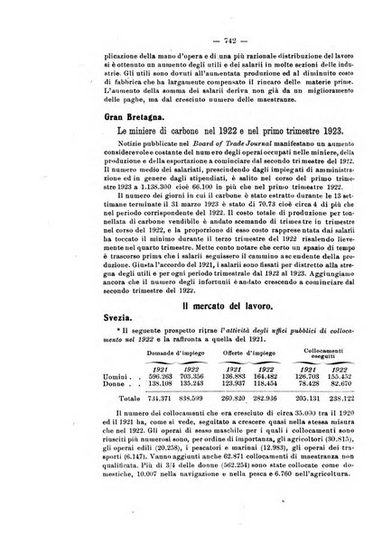 Informazioni sociali pubblicazione mensile curata dall'Ufficio corrispondente di Roma dell'Ufficio internazionale del lavoro, Ginevra