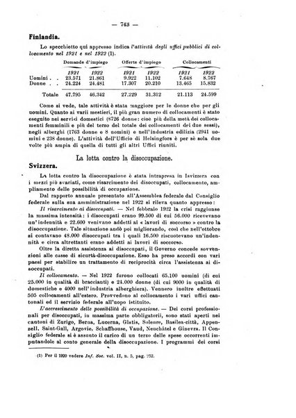 Informazioni sociali pubblicazione mensile curata dall'Ufficio corrispondente di Roma dell'Ufficio internazionale del lavoro, Ginevra