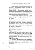 giornale/CFI0356568/1923/unico/00000934