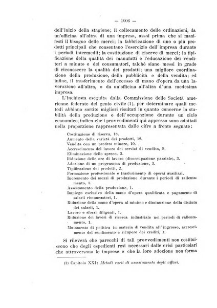 Informazioni sociali pubblicazione mensile curata dall'Ufficio corrispondente di Roma dell'Ufficio internazionale del lavoro, Ginevra