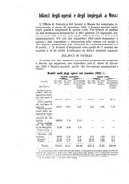 giornale/CFI0356568/1923/unico/00001102